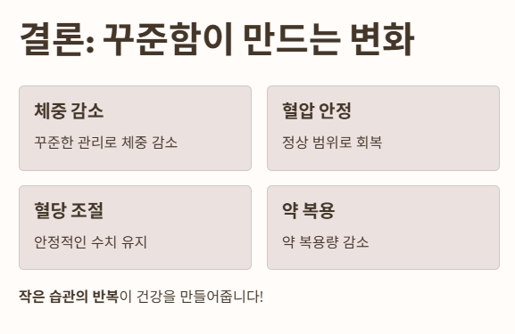 결론: 꾸준함이 만드는 변화