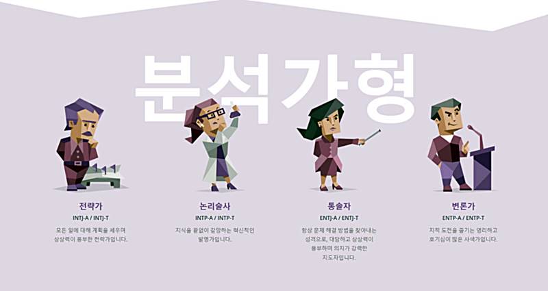 MBTI-성격-테스트-분석가형-나타내는-그림