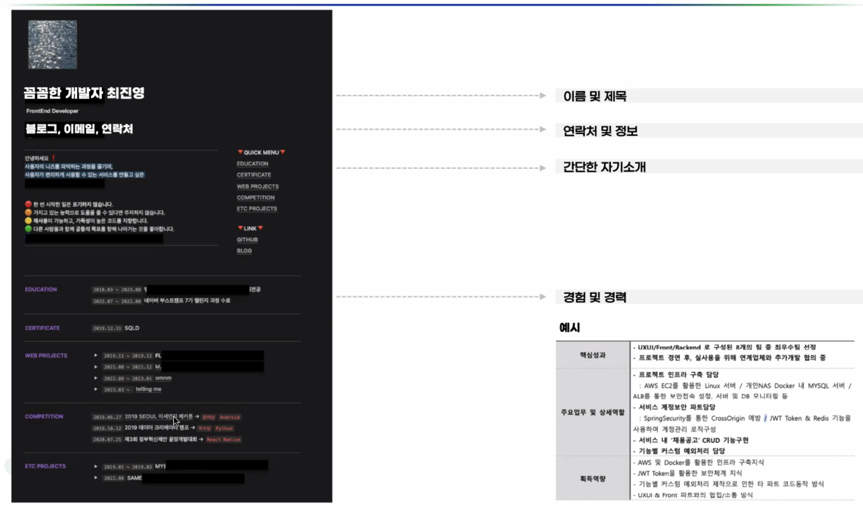 이력서 작성 예시
