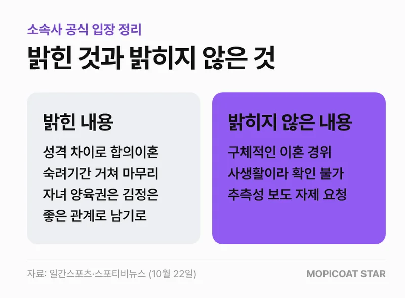 김정은 소속사 공식 입장 정리