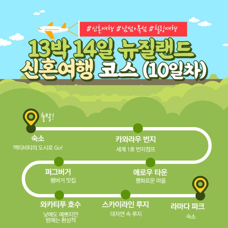 뉴질랜드 퀸즈타운 가볼만한 곳