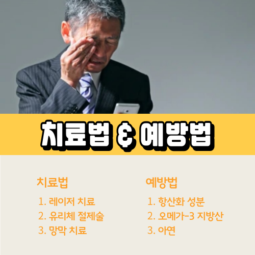 비문증치료
