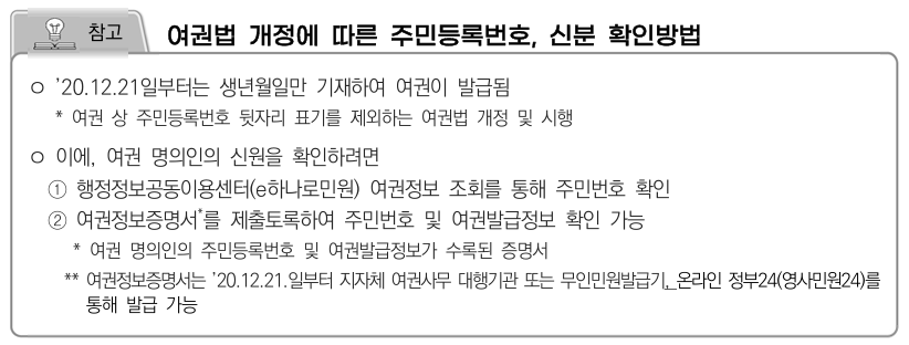 여권법 개정에 따른 주민등록번호, 신분 확인방법