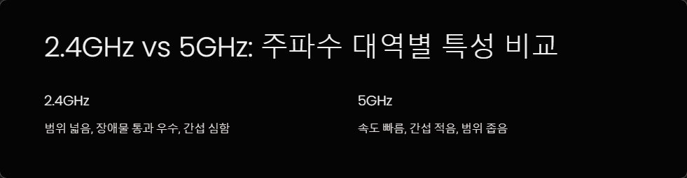 와이파이최적화