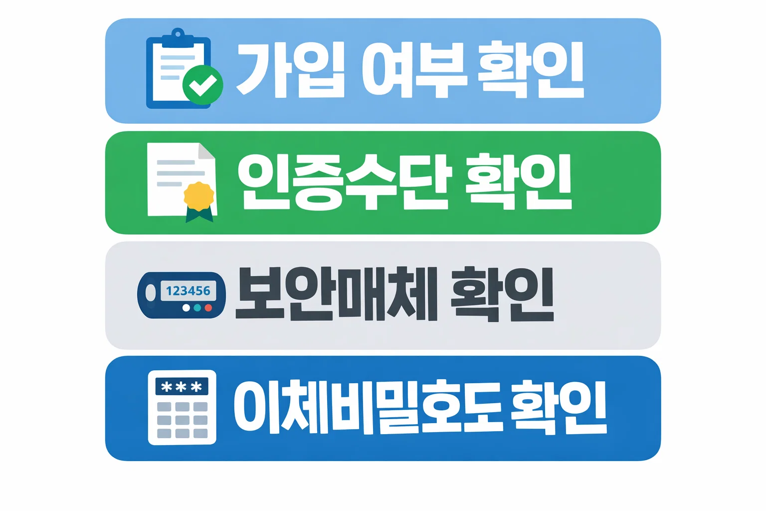 농협 인터넷뱅킹 개인 로그인 전에 가입 여부와 인증수단 보안매체 이체비밀번호를 먼저 점검하도록 정리한 체크 이미지