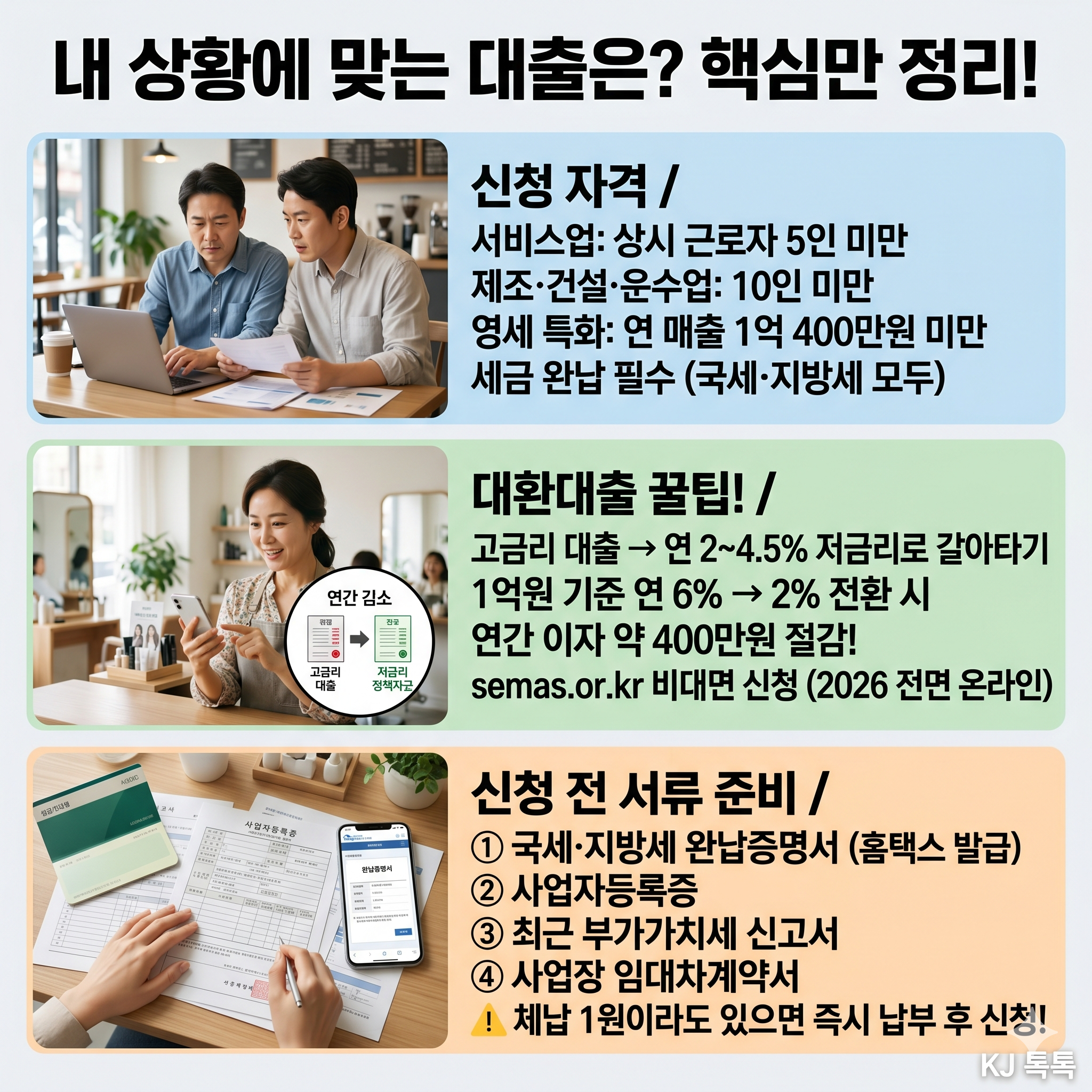 2026 소상공인 정책자금 대출 — 연 2~4.5% 저금리 최대 1억원 신청방법 총정리