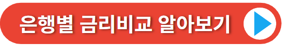 은행별 금리알아보기