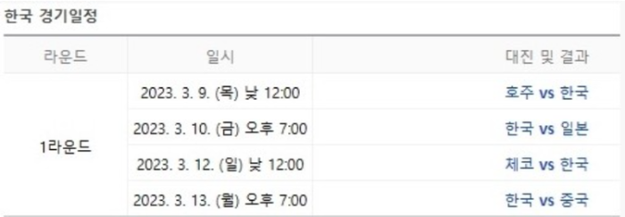 2023 WBC 경기 한국경기일정표 사진