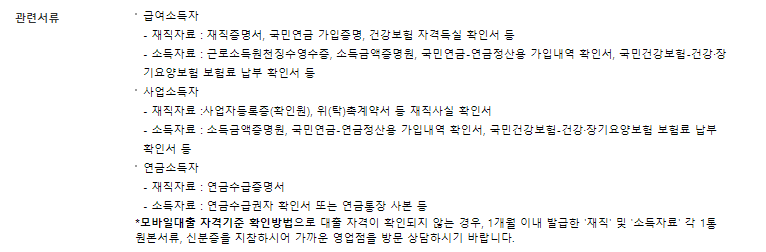 우리은행 사잇돌중금리대출 서류