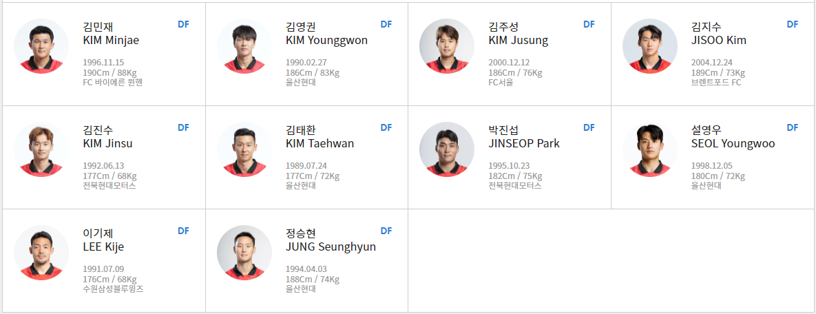 2023 AFC 아시안컵