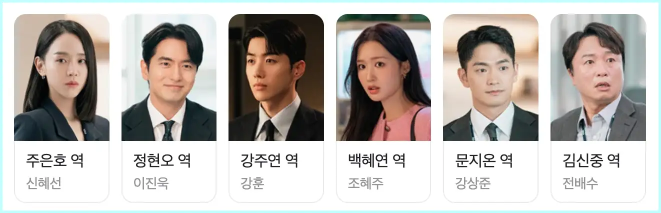 나의 해리에게 등장인물 인물관계도 줄거리 ott