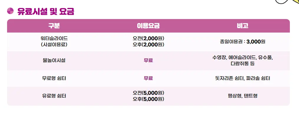 워터파크-시설-이용안내