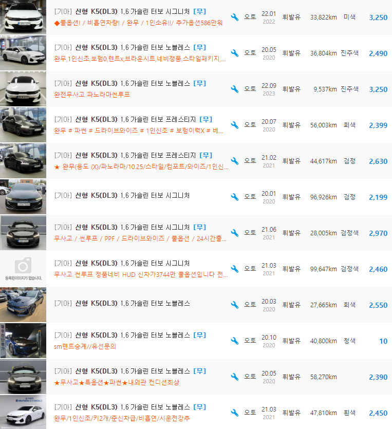 K5 3세대 1.6 터보 가솔린 등급 중고차 시세 : 1,880만원 ~ 3,600만원