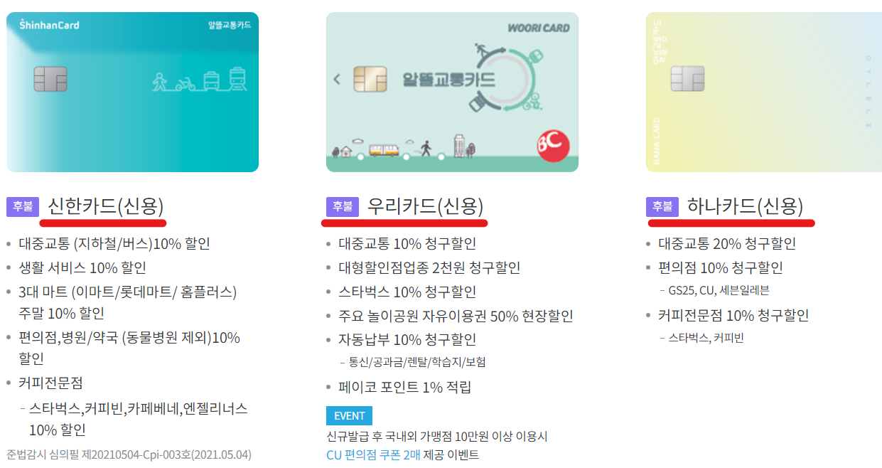 알뜰교통카드 신용카드