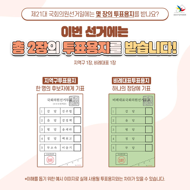 2020총선사전투표