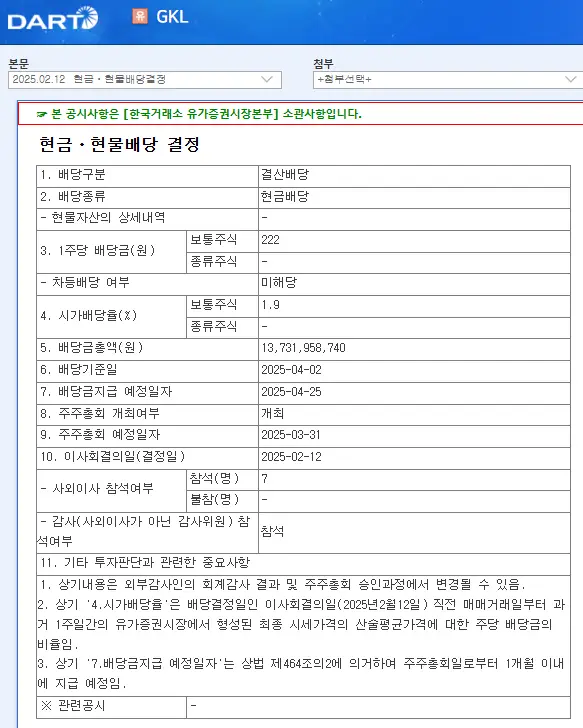 GKL(114090) 2025년 배당금