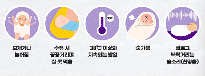 호흡기세포융합바이러스(RSV) 감염증