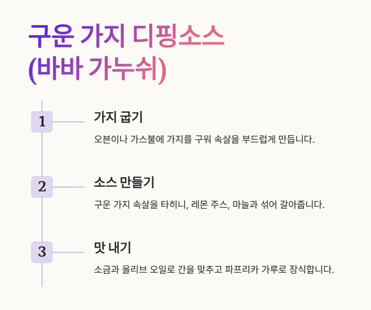 지중해식식단_레시피