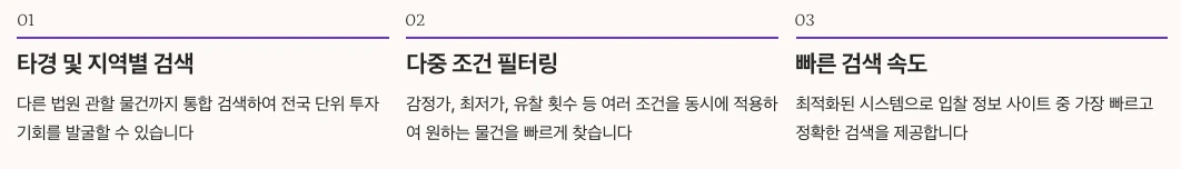 한국법원경매정보 기능과 특징 정리