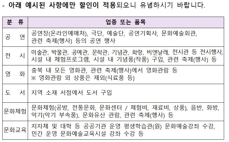 충청북도 문화소비365 신청