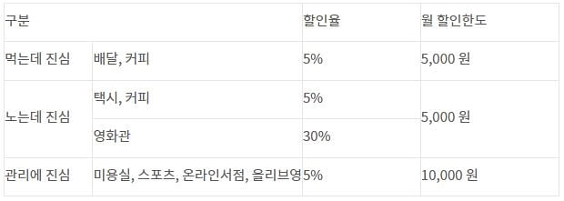 더욱 진심 서비스