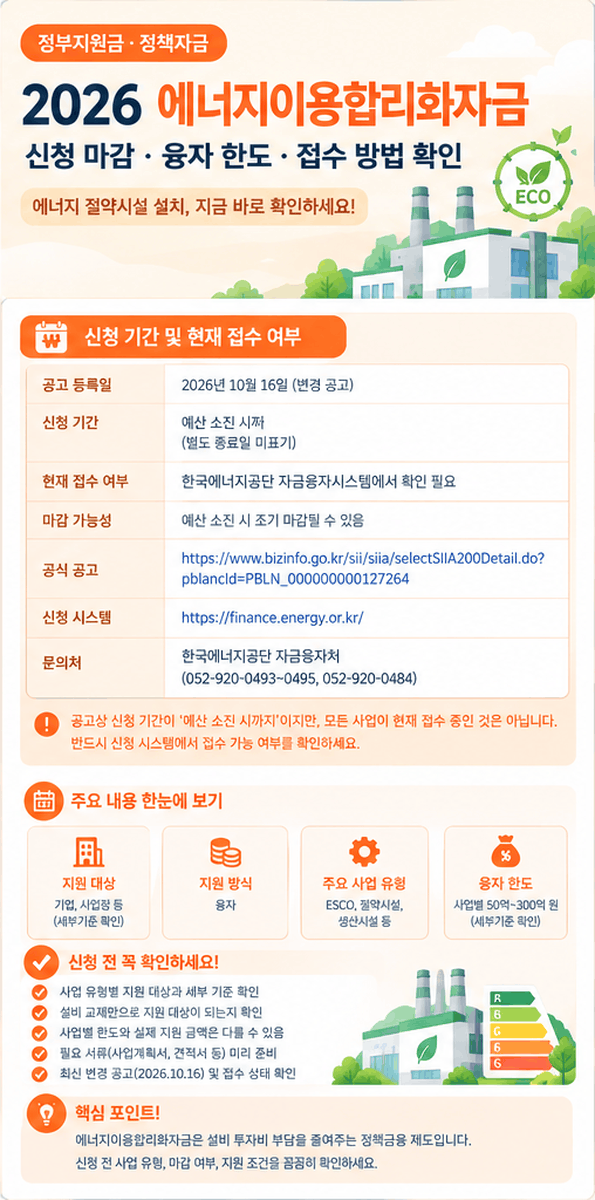 2026 에너지이용합리화자금 신청 마감과 사업별 융자 한도 및 접수 방법