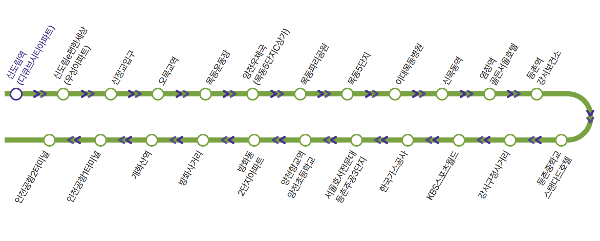 6018번 공항버스 노선