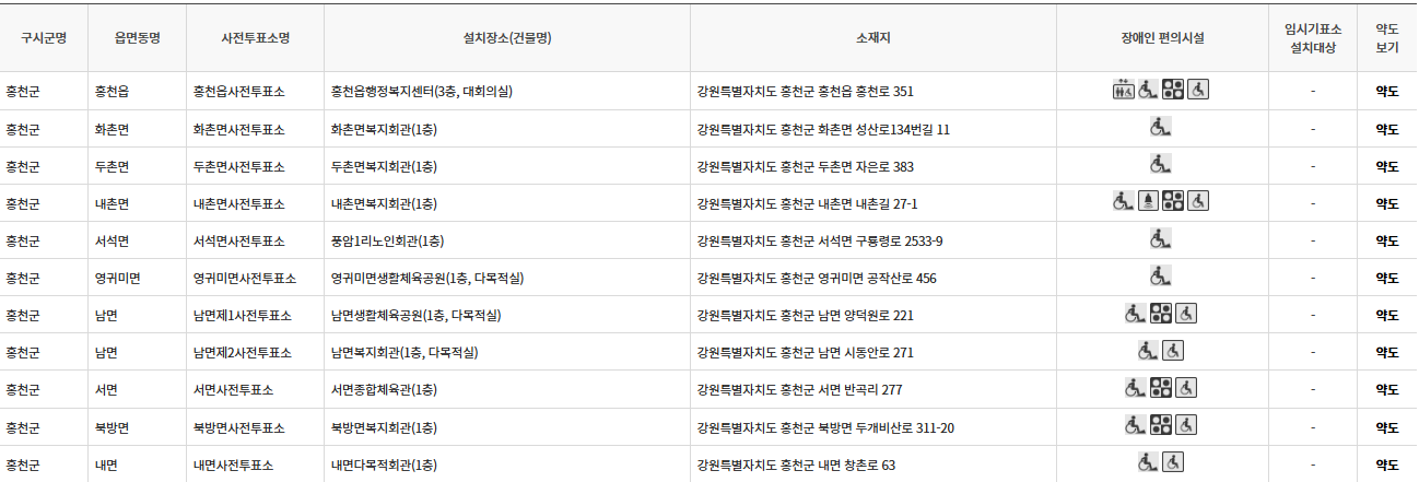 홍천군 대통령선거 사전투표 투표장소 투표소 위치 투표 방법