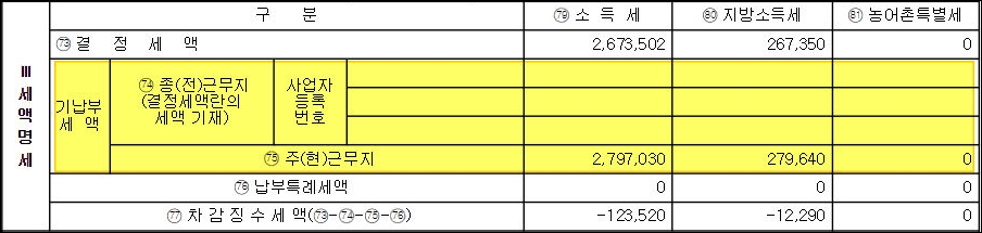 근로소득지급명세서 예시_2