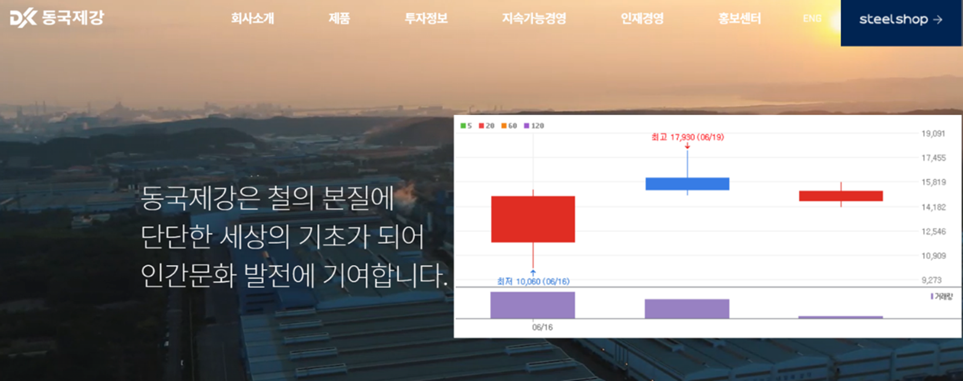 동국씨엠 주가 정보