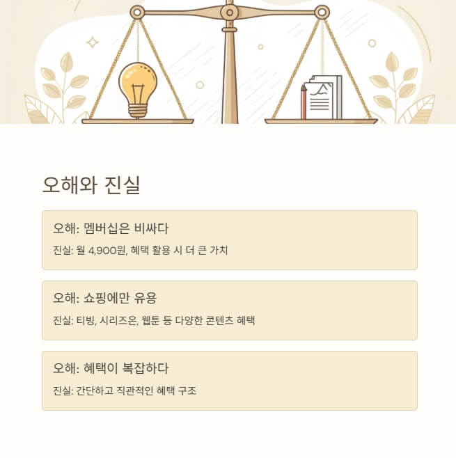 네이버-=멤버십-오해와-진실