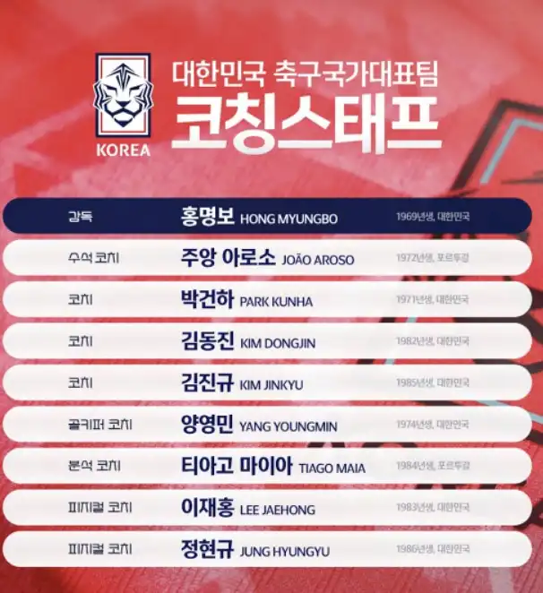 코칭스태프 명단