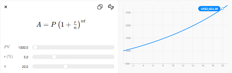 복리효과