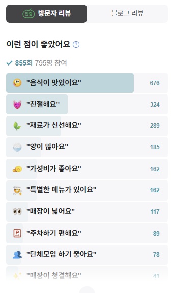 전북 부안 군산식당 방문자립ㅍ