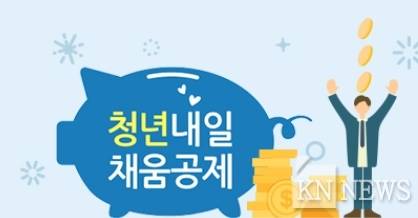 청년내일채움공제