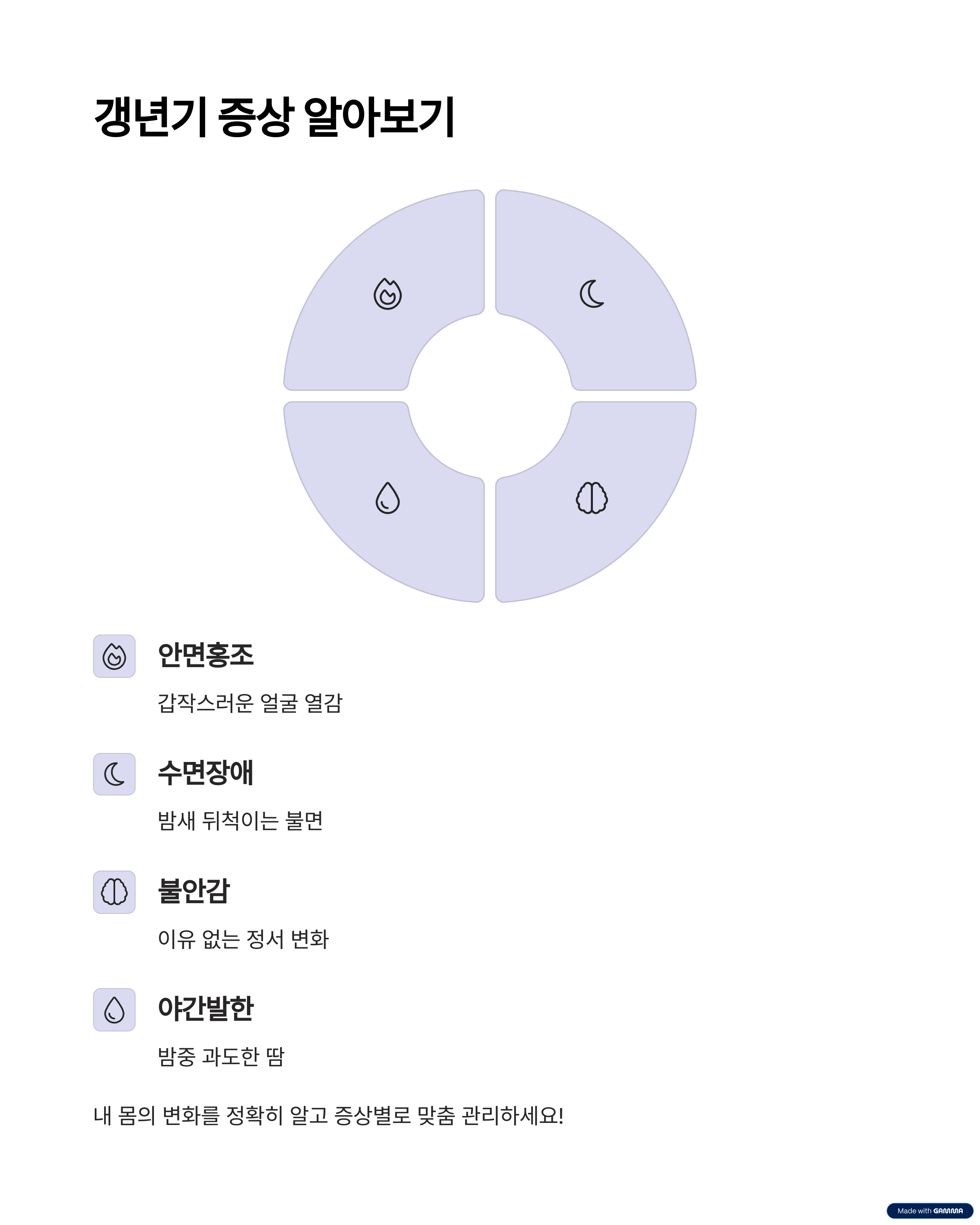갱년기 증상 알아보기