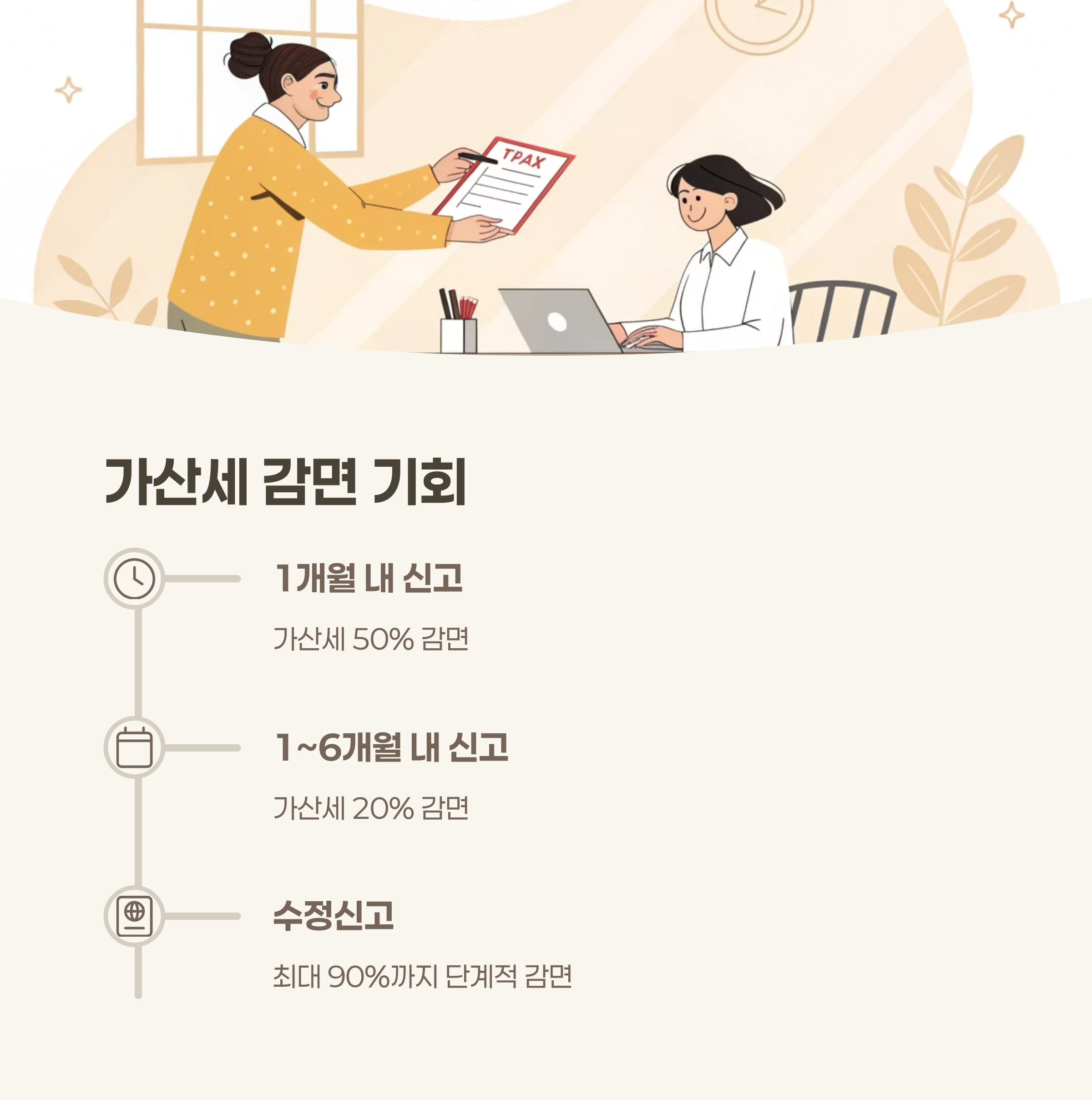 가산세 감면 제도