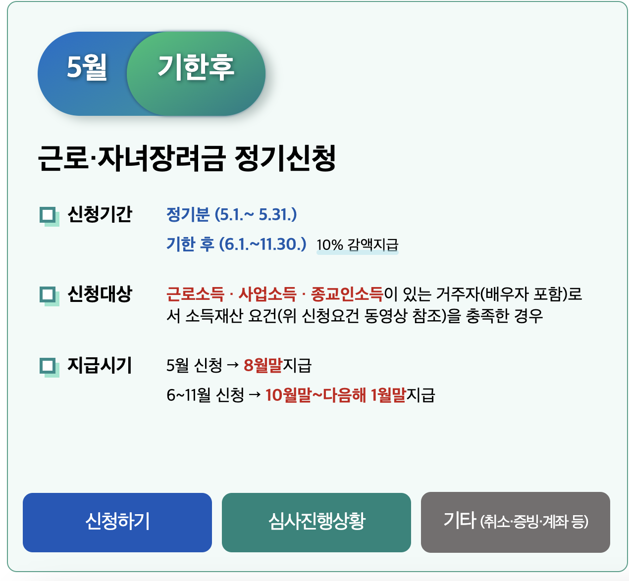 2023근로장려금,자녀장려금