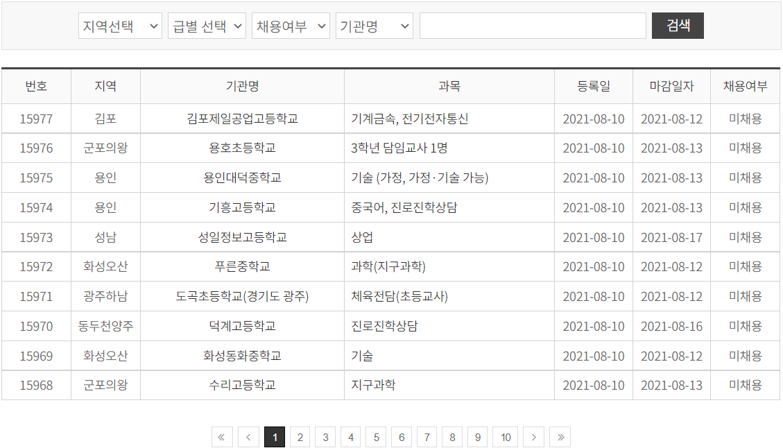 기간제교사-일자리