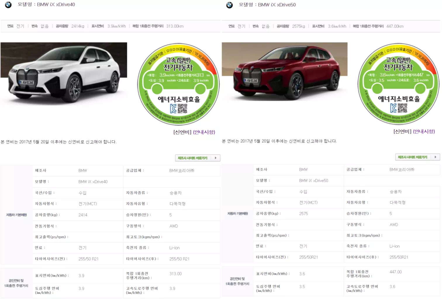 BMW iX xDrive40&#44; xDrive50의 국내 복합 전비 정보입니다. (출처 : 에너지환경공단)
