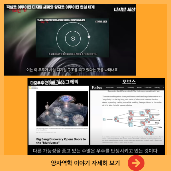 양자역학 이야기 양자얽힘과 디지털세계론 설명 이미지