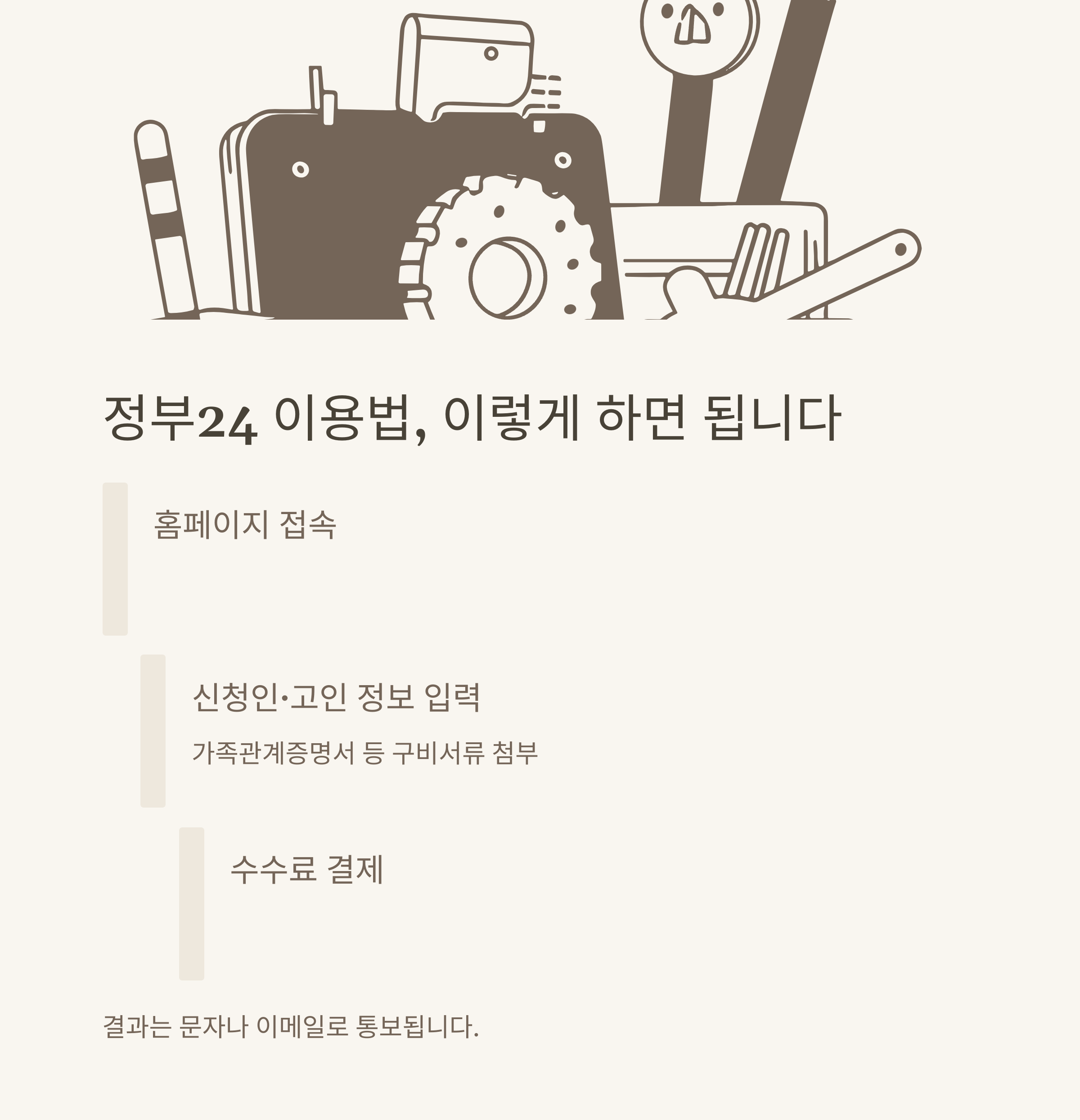 사망자 재산조회 완벽정리, 정부24·상속재산조회부터 금융·보험·신청 방법까지