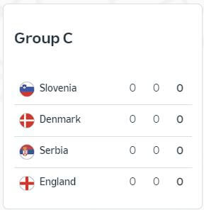 유로2024-중계-일정-조편성-대진표