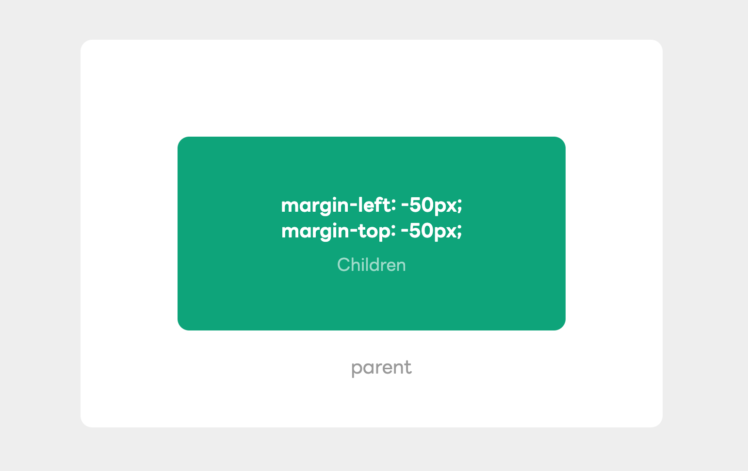 Negative Margin = width의 2/1 px 을 통한 중앙 정렬