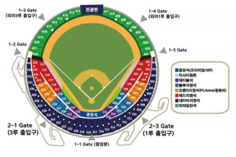 2026년 프로야구 직관 준비물 체크하러 가기