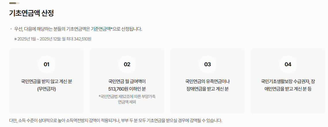 2025년 기초연금 수급자격과 신청방법 완전 정리 