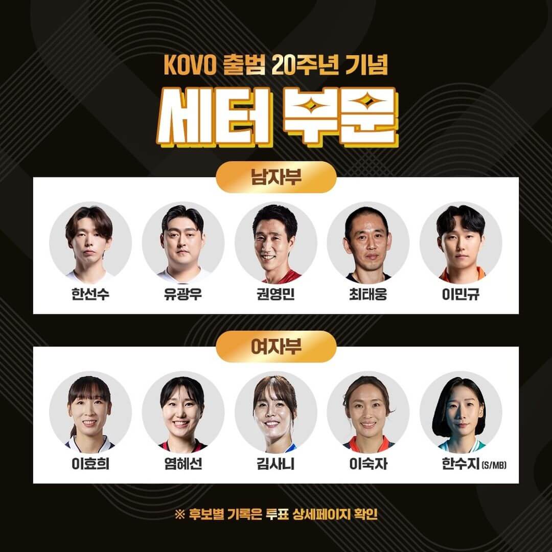 KOVO 20주년 기념 역대 베스트7 팬 투표