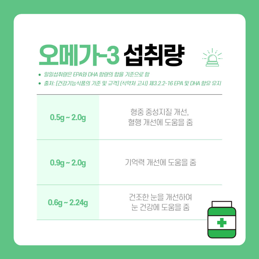 오메가 효능 섭취방법