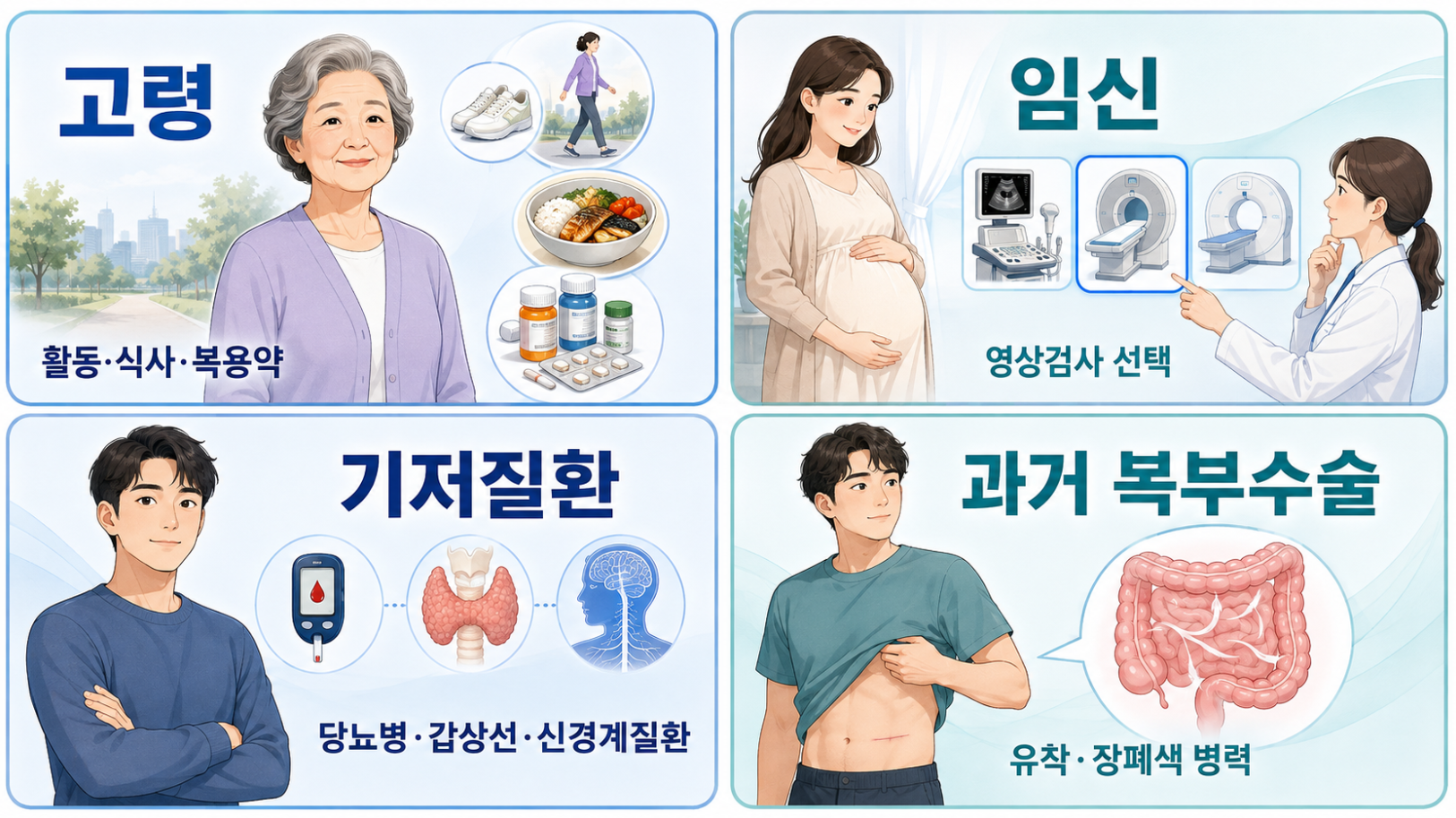 새 변비 진료에서 고령·임신·기저질환·과거 복부수술 병력이 중요한 이유