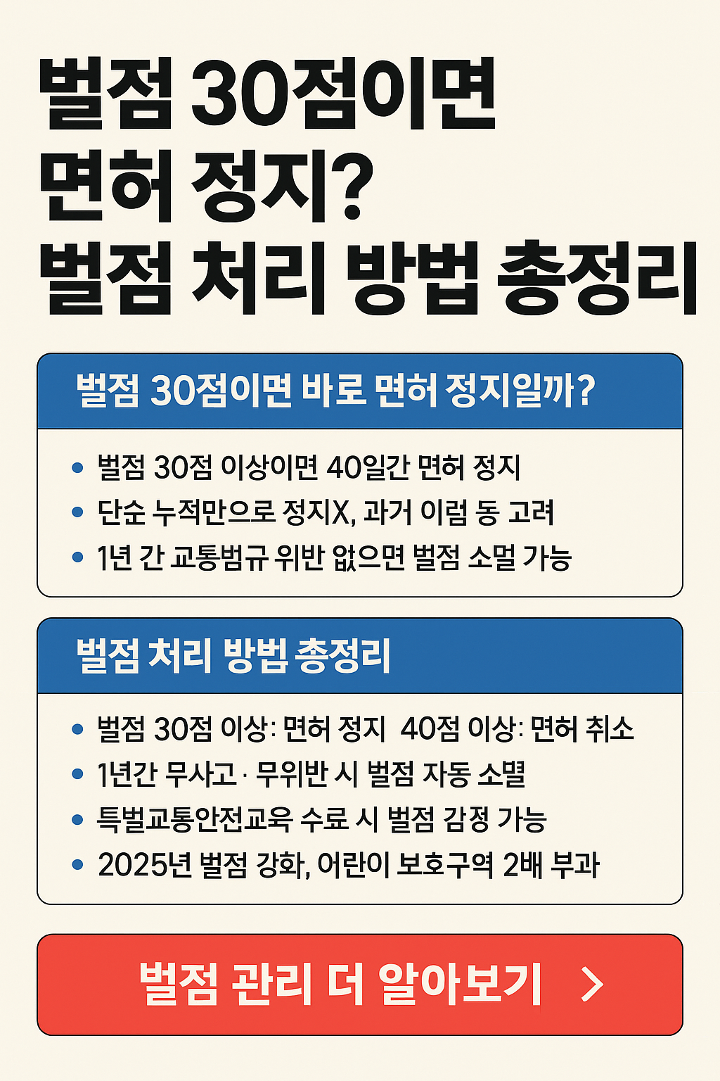 벌점 30점이면